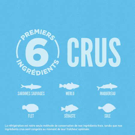 Orijen nourriture sèche pour chats Six Fish sans grains                      ** NOURRITURE SÈCHE NON VENDUE EN LIGNE **