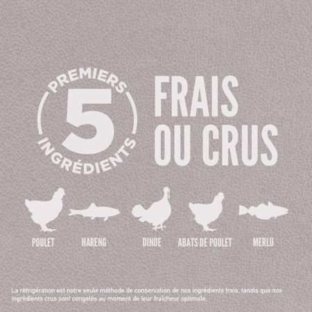 Orijen nourriture sèche pour chiens Fit & Trim sans grains 11.4 kg                    ** NOURRITURE SÈCHE NON VENDUE EN LIGNE **