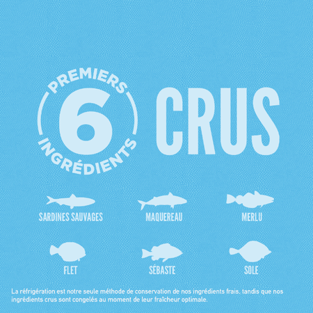 Orijen nourriture sèche pour chiens Six Fish sans grains 11.4 kg                 ** NOURRITURE SÈCHE NON VENDUE EN LIGNE **