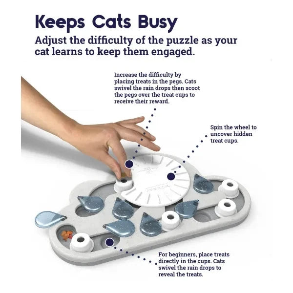 Petstages Nina Ottosson jouet interactif Rainy Day Puzzle & Play