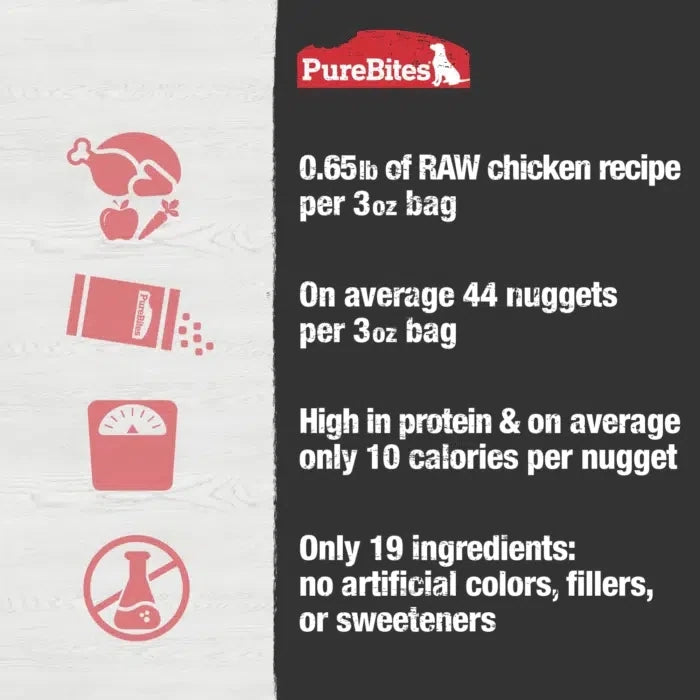 PureBites recette lyophilisée Poulet