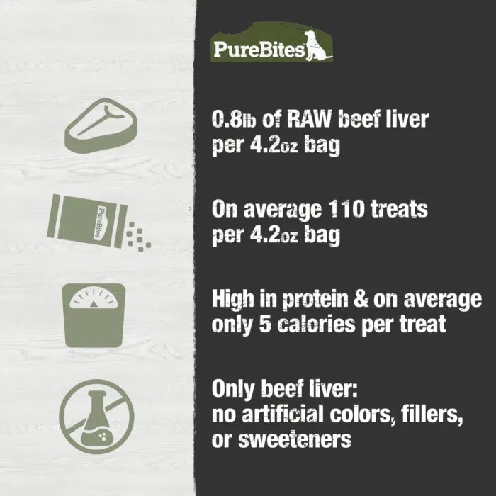 PureBites gâterie pour chiens Foie de boeuf