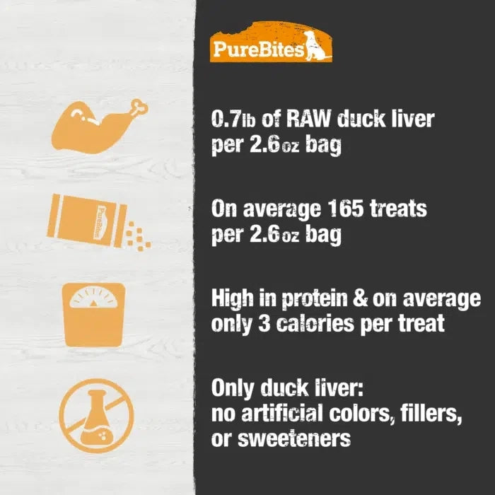 PureBites gâterie pour chiens Foie de canard séché 74g