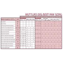 Muttluks bas pour chiens Muttsoks