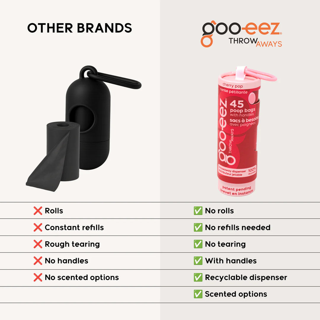 Goo-Eez ensemble sacs à déjections et distributeur Eco-responsable