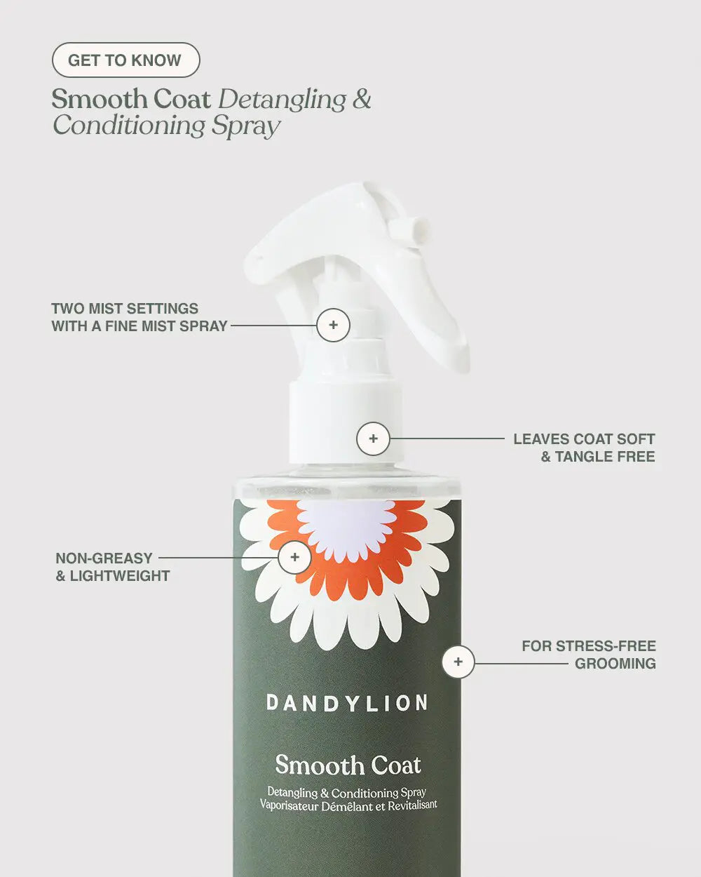Dandylion démêlant et revitalisant Smooth Coat 250 ml